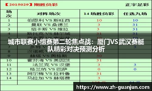 城市联赛小组赛第二轮焦点战:厦门VS武汉赛艇队精彩对决预测分析