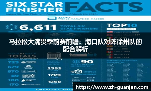 马拉松大满贯季前赛前瞻:海口队对阵徐州队的配合解析