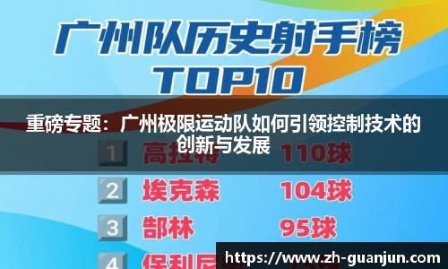 重磅专题:广州极限运动队如何引领控制技术的创新与发展