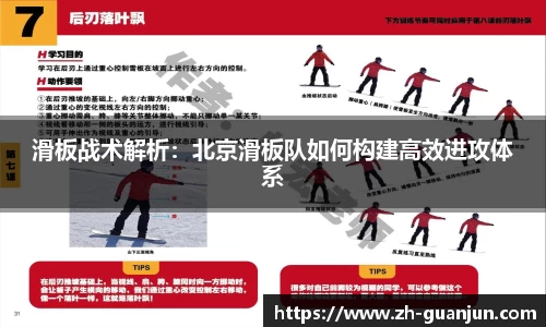 滑板战术解析:北京滑板队如何构建高效进攻体系